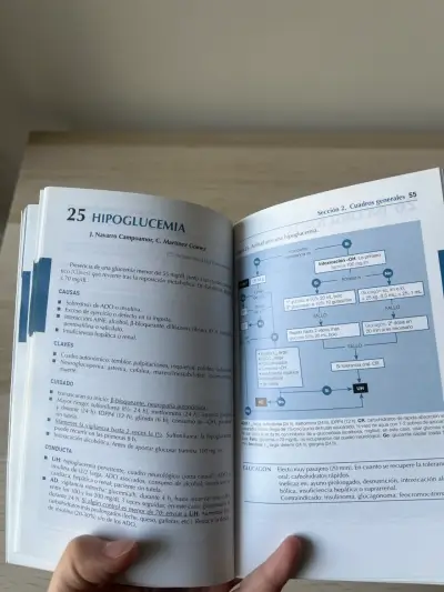 Libro Urgencias Domiciliarias Guía Rápida - miniatura 3