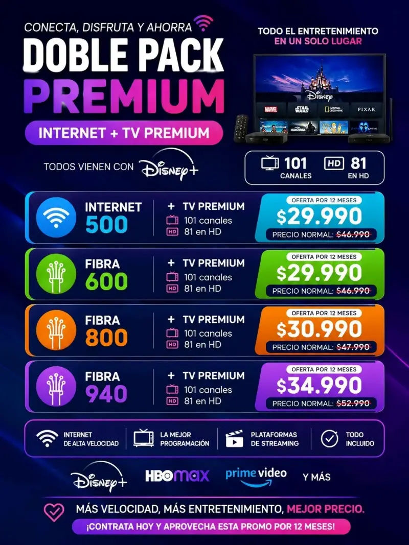 Doble Pack Premium: Internet y TV