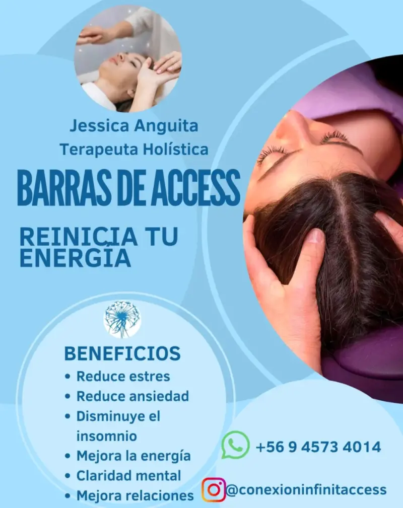 Una Sesión de Barras de Access 40 a 50 minutos.
