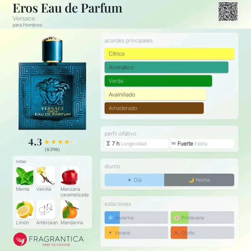 Perfume Versace Eros Eau de Parfum 200ml - 2
