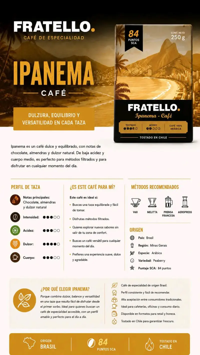 Café de especialidad Fratello Ipanema 250g GRANO - 2