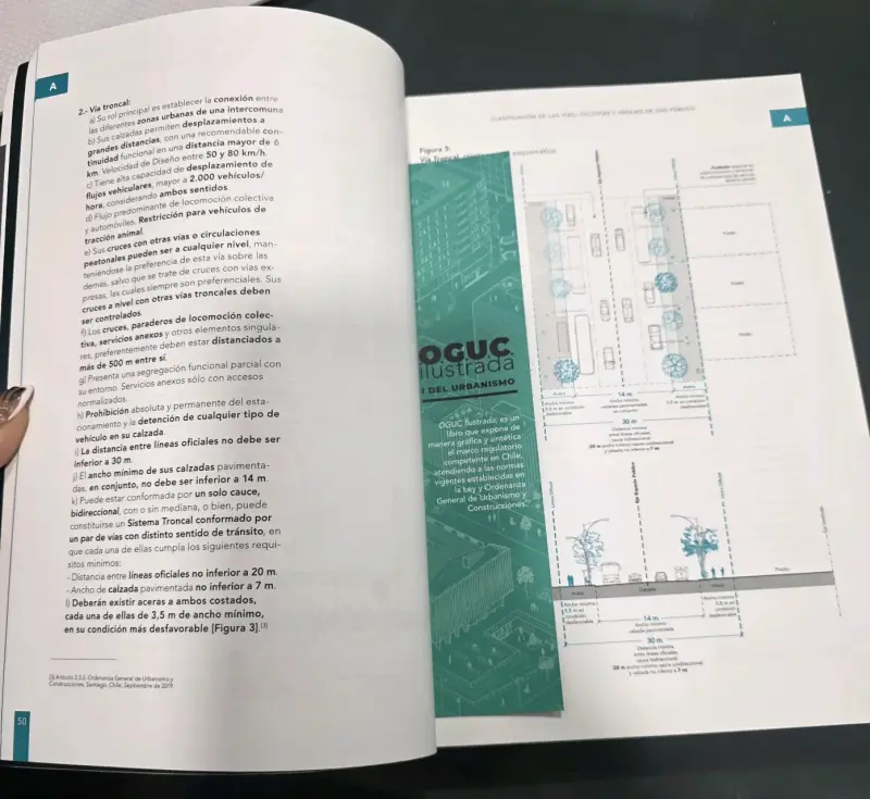 Libro OGUC Ilustrada del Urbanismo - 2