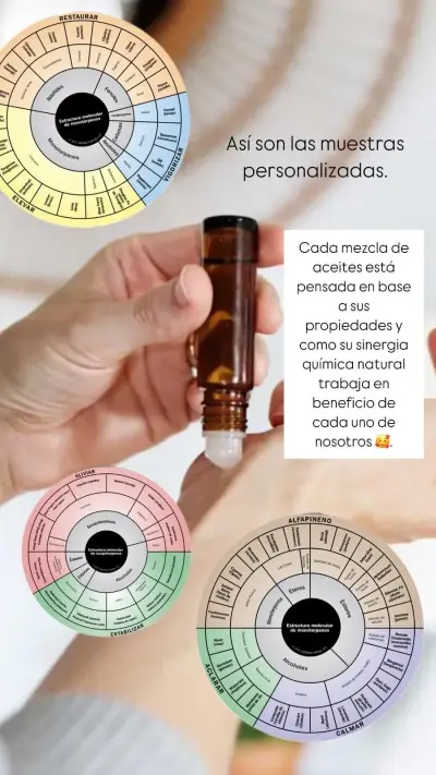Roll ons Aromaterapia - miniatura 3