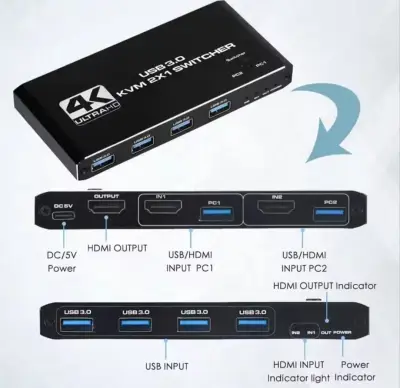 Conecta 2 PC a 1 Monitor y Sus Perifericos - miniatura 2