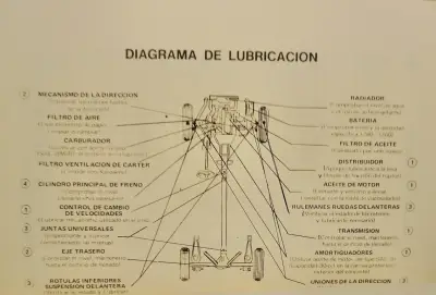 Manual técnico automóviles Dodge 1500 - miniatura 6
