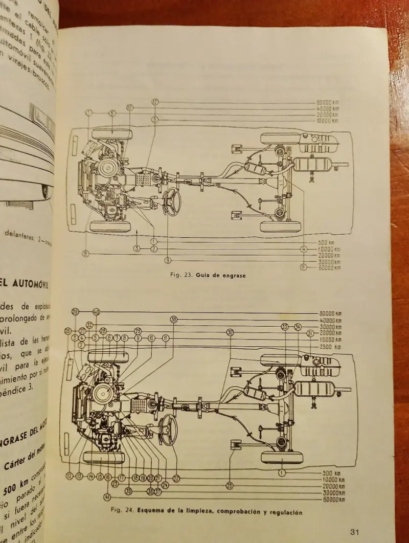 Manual de instrucciones VAZ URSS antiguo - 4