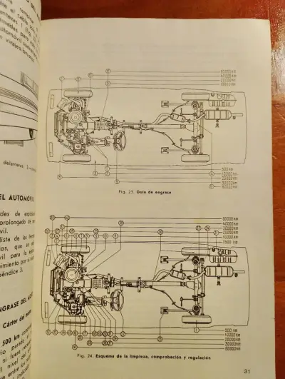 Manual de instrucciones VAZ URSS antiguo - miniatura 4