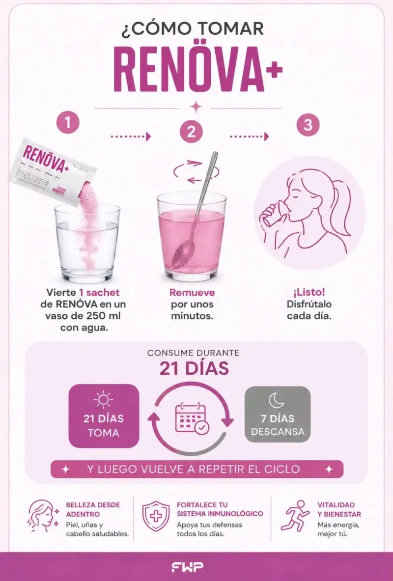 Colágeno Hidrolizado con biopéptidos activos - 4