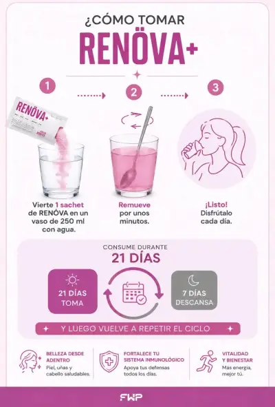 Colágeno Hidrolizado con biopéptidos activos - miniatura 4
