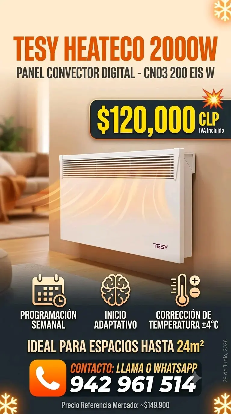Panel convector digital TESY Heateco 2000W