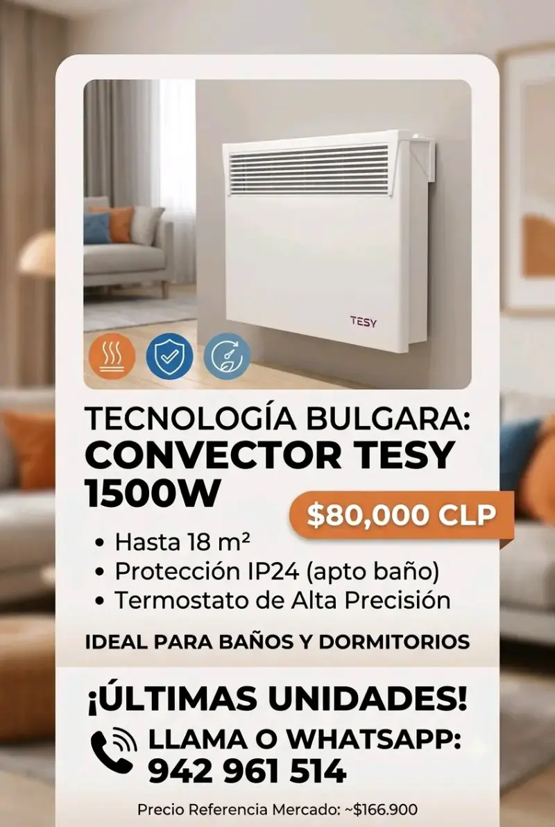 Convector eléctrico Tesy 1500W para baños