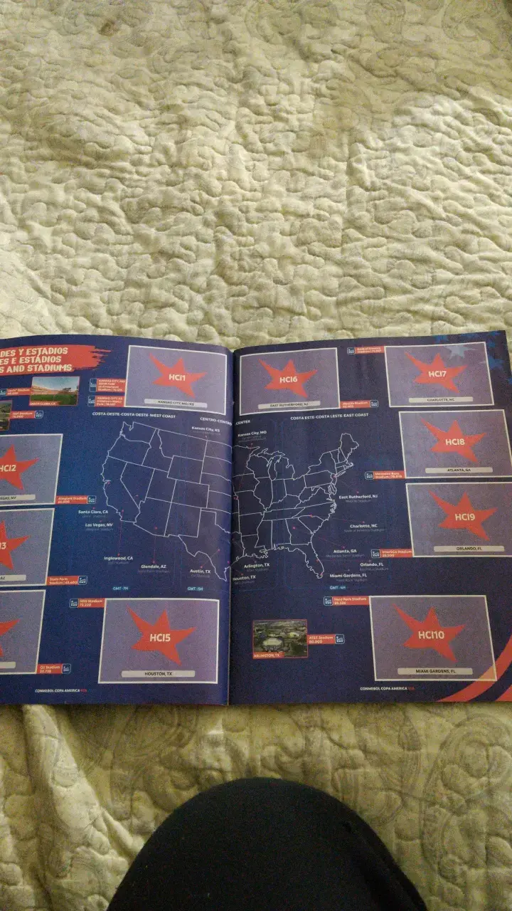 Álbum de stickers Copa América 2024 Panini - 3