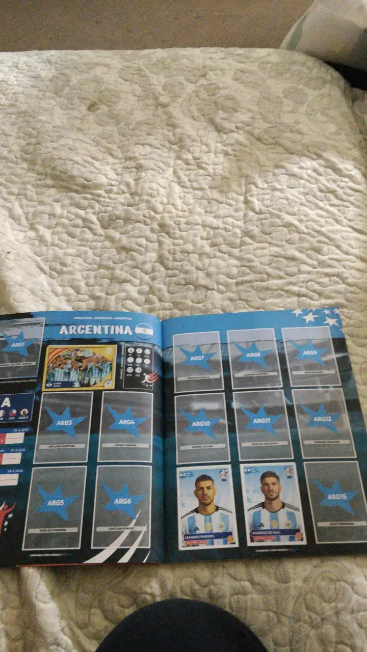 Álbum de stickers Copa América 2024 Panini - 4