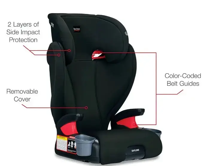 Silla de auto Britax Skyline negra - 2
