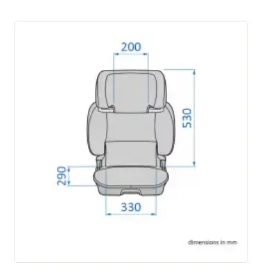 Silla de auto Britax Skyline negra - 3
