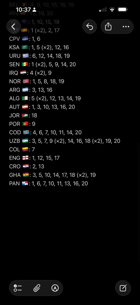 Se venden láminas del mundial - 2