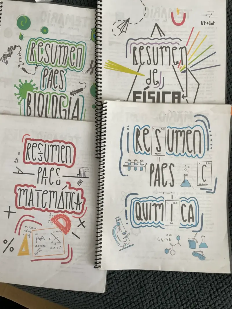 Resúmenes PAES de Ciencias y Matemáticas