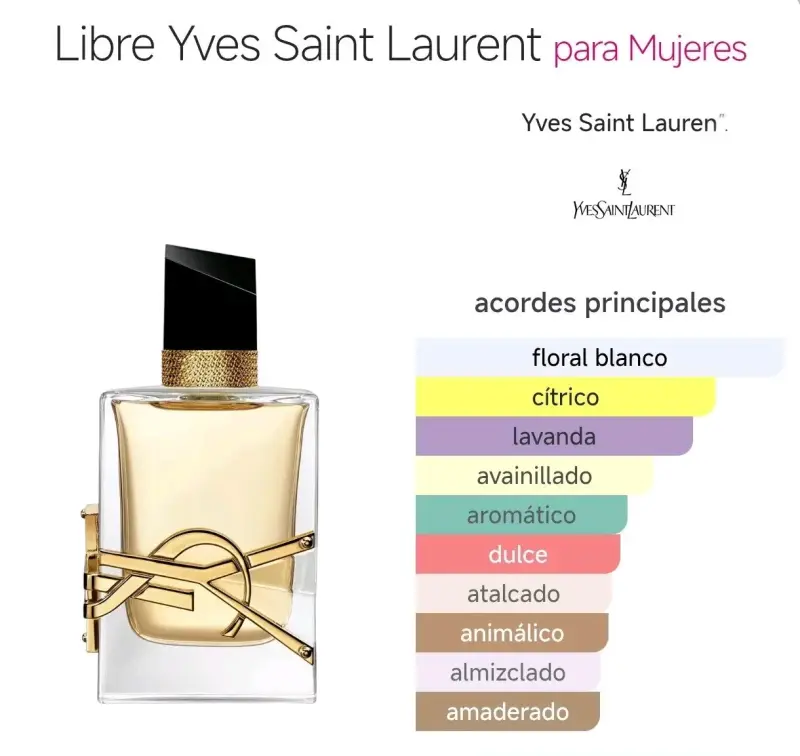 Perfume Libre Yves Saint Laurent Edp Decant 10Ml - 2