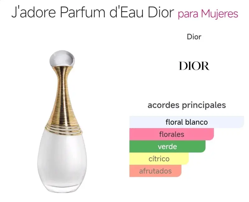 Perfume Dior J'Adore D'eau Edp 100Ml sin celofán - 5