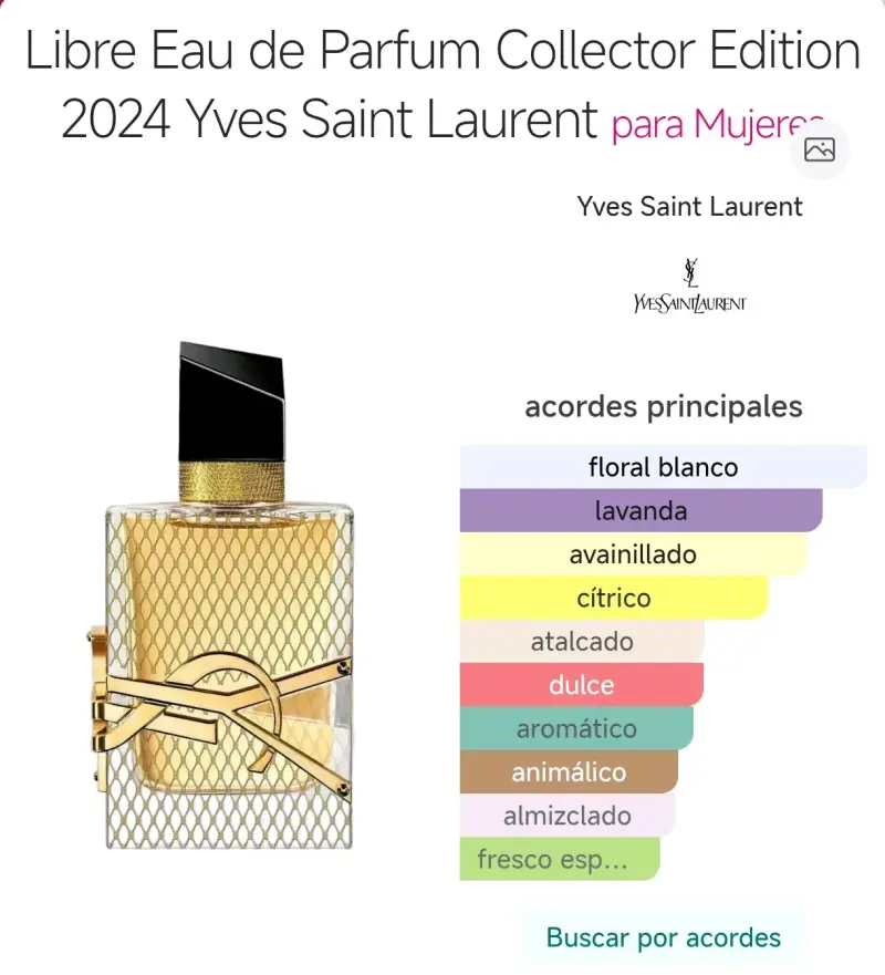 YSL Libre Collection Ed. 2024 EDP 90ml caja tester - 3