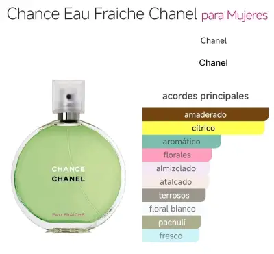 Chanel Chance Eau Fraiche Edt 100ml s/celofán - miniatura 3