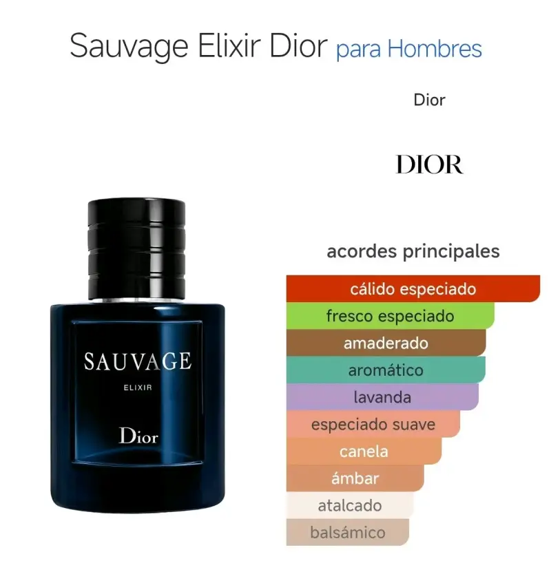Dior Sauvage Elixir Hombre 60ml Lujo sin celofán - 3