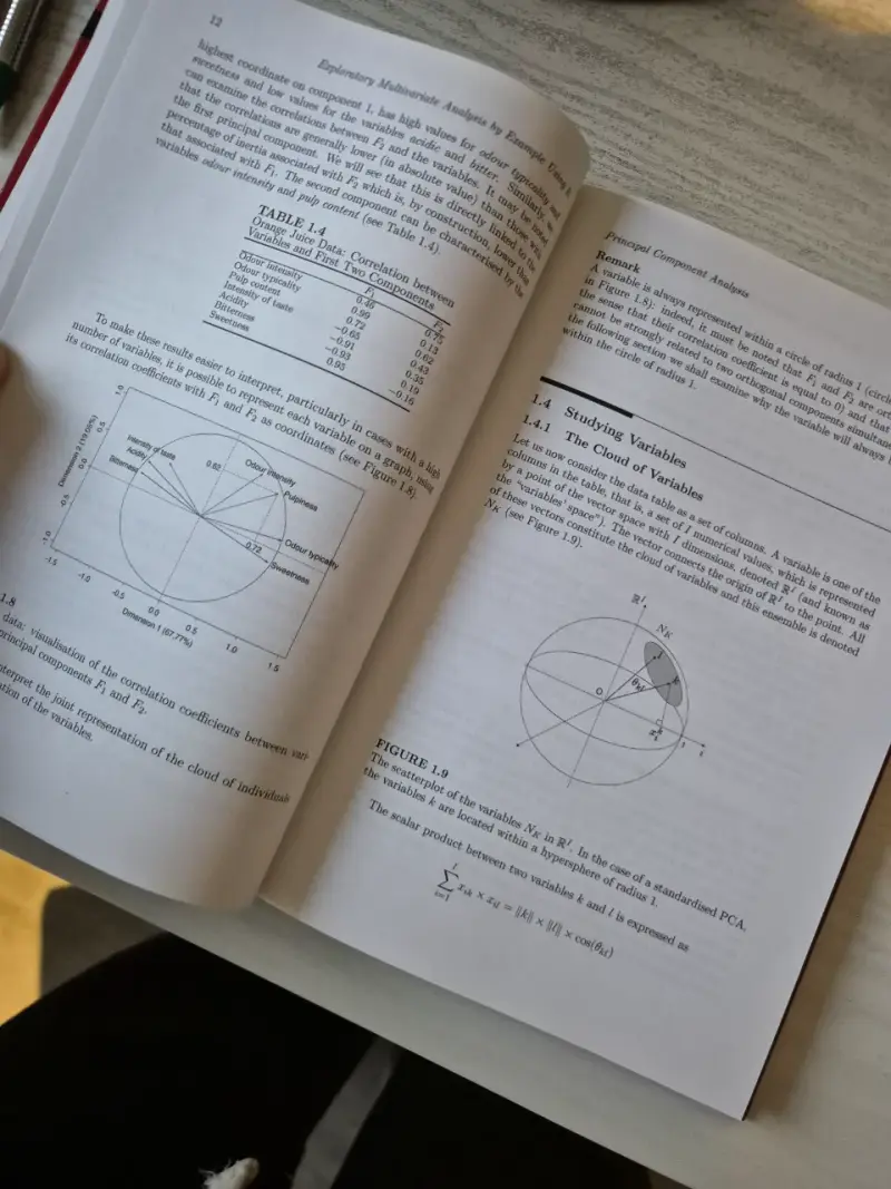 Libro Exploratory Multivariate Analysis Using R - 2