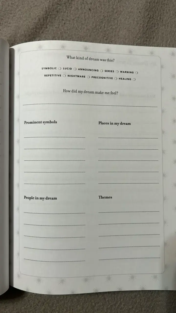 The Deliberate Dreamer's Journal (inglés) - 3