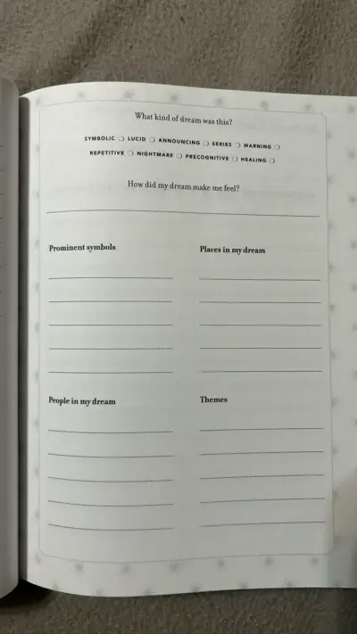 The Deliberate Dreamer's Journal (inglés) - miniatura 3