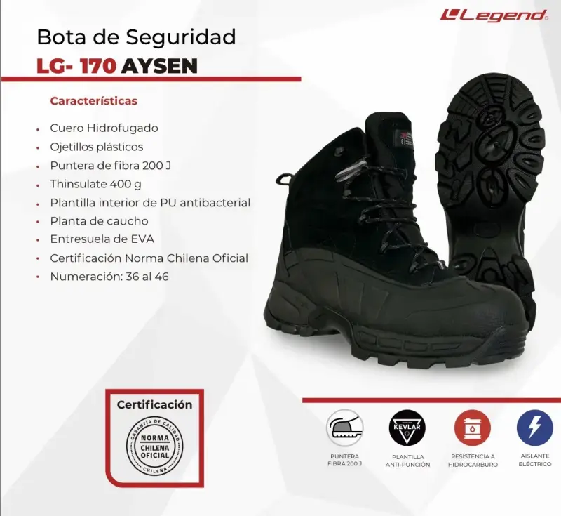 Botas de seguridad negras Legend - 2