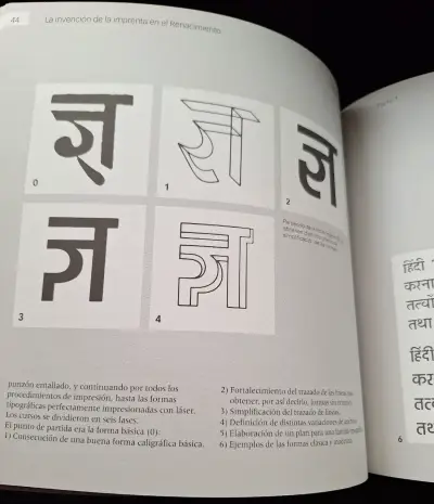 Libro 'Reflexiones sobre signos y caracteres' de Adrian Frutiger - miniatura 5