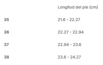 Botatos  de montaña para niños Quechua - 5