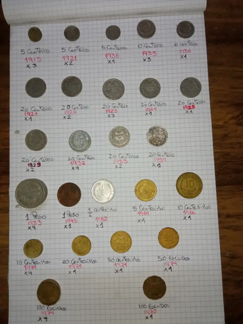 Colección de monedas antiguas de Chile y el mundo - 1