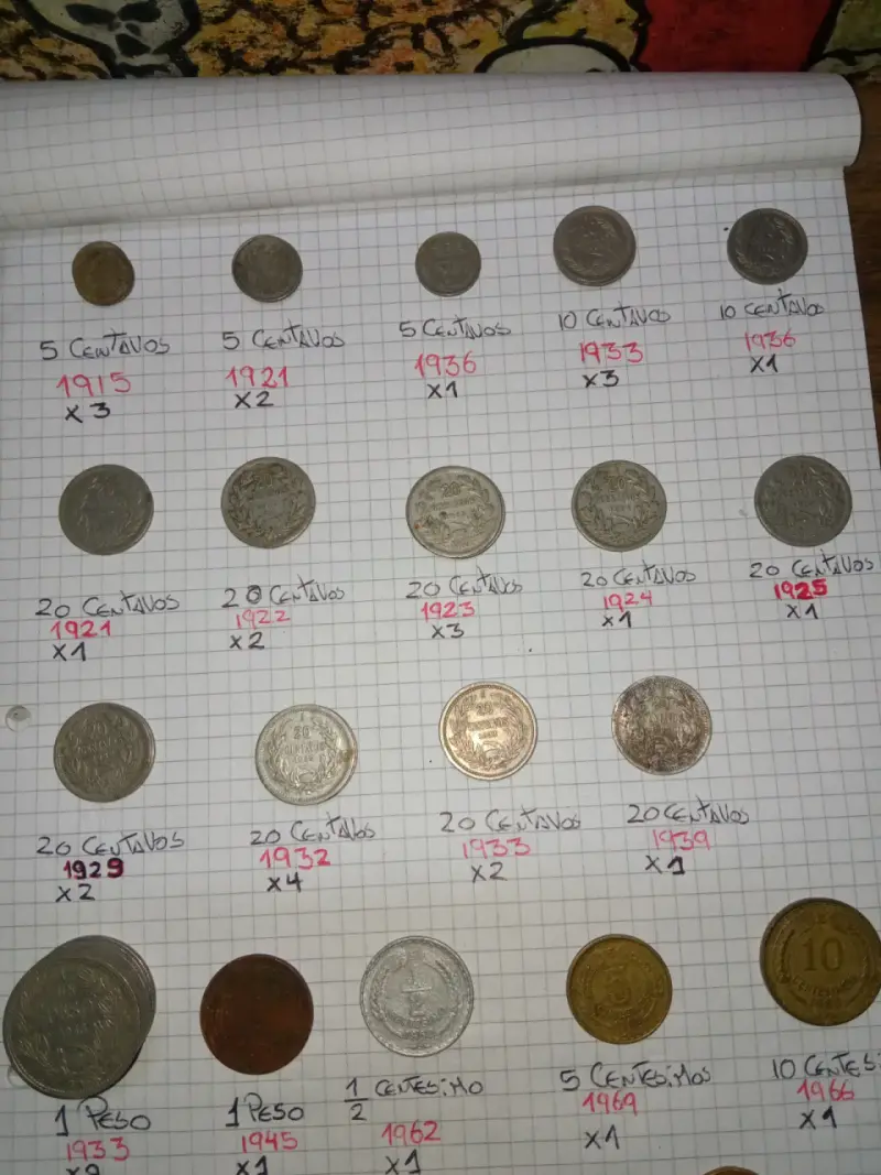 Colección de monedas antiguas de Chile y el mundo - 2