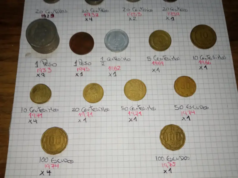 Colección de monedas antiguas de Chile y el mundo - 3