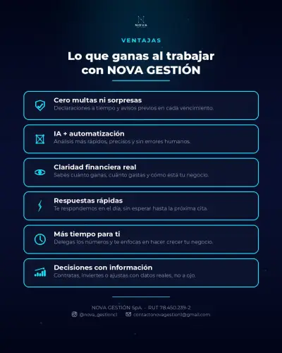 Contabilidad para Pymes - miniatura 1