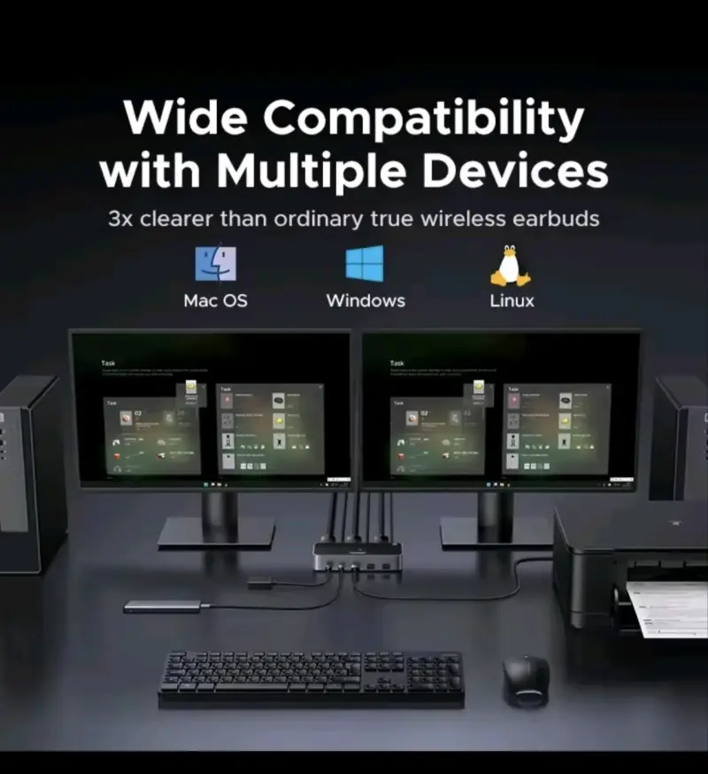 Switch KVM UGREEN DP 8K 60Hz USB 3.0 - 3