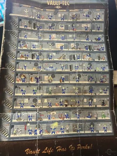 Caja + Póster Vault-Tec Fallout 4 PS4 (SIN JUEGO) - miniatura 3