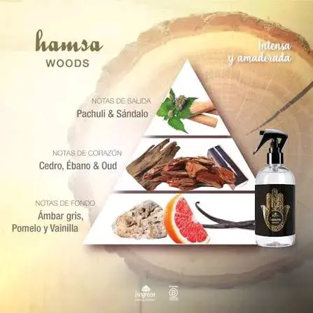 Aromatizante, difusor y aceite aromático Hamsa - 3