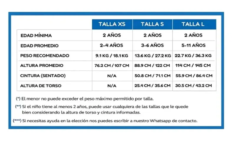 Arnés de seguridad infantil Ride Safer - 2