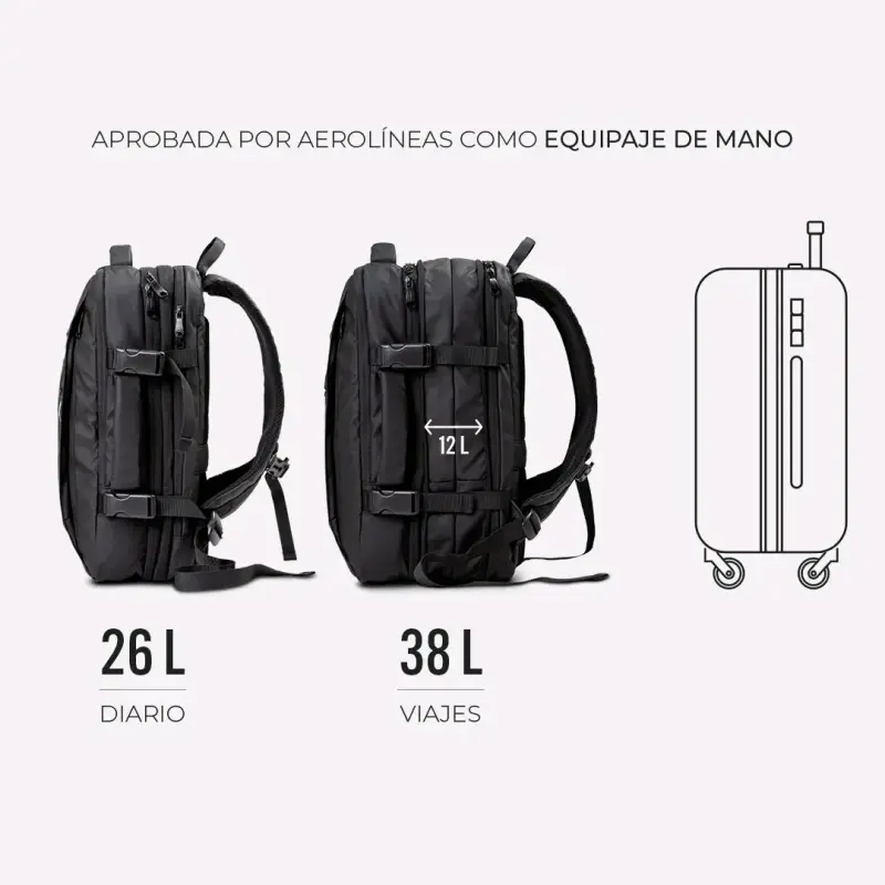 Mochila Negra MENNT Carry On Pro 1.0 - Tipo Cabina - 2