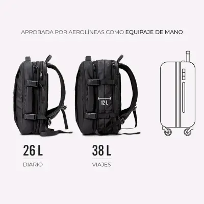 Mochila Negra MENNT Carry On Pro 1.0 - Tipo Cabina - miniatura 2