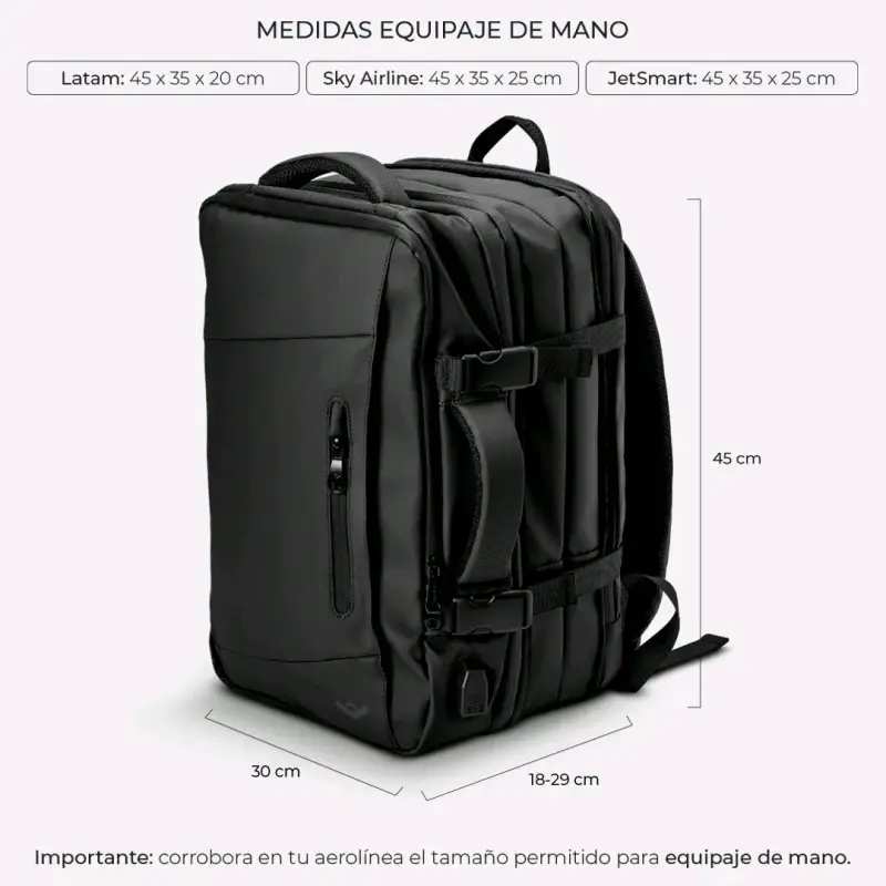 Mochila Negra MENNT Carry On Pro 1.0 - Tipo Cabina - 4