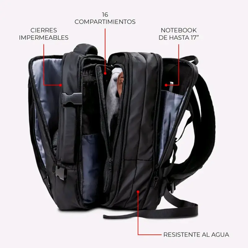 Mochila Negra MENNT Carry On Pro 1.0 - Tipo Cabina - 5