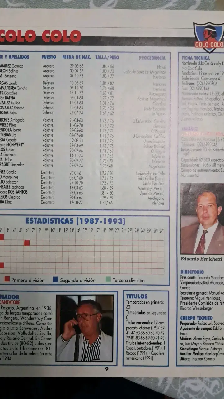 Revista Don Balón 1994 TodoFutbol - 3