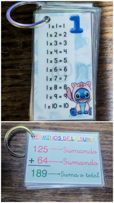 Tarjeta educativa de términos matemáticos - miniatura 6