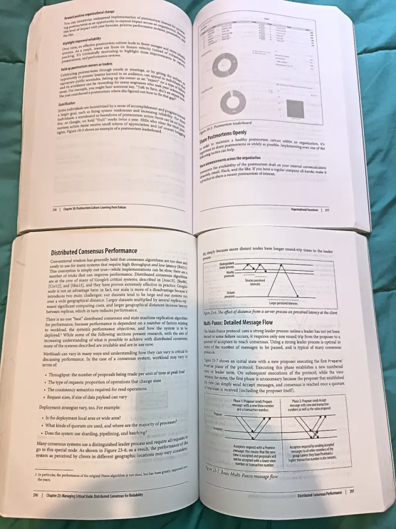 Pack de libros Site Reliability Engineering O'Reilly - 2