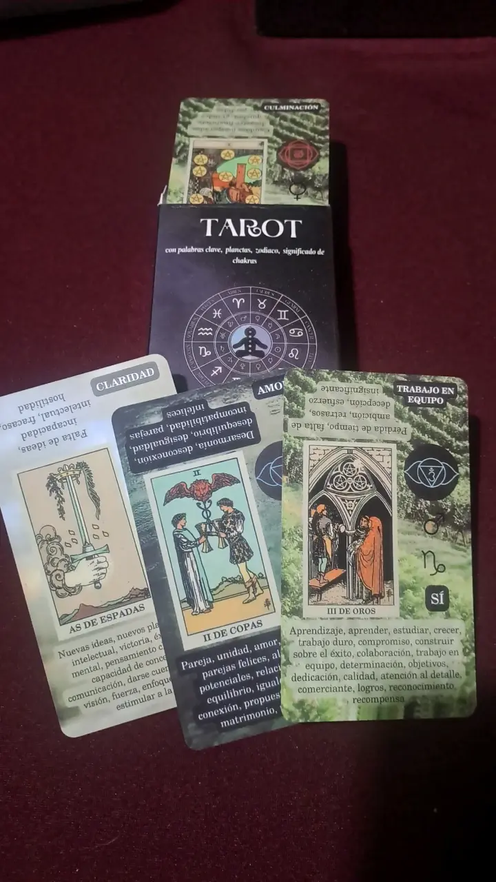 Baraja de Tarot con significados y símbolos