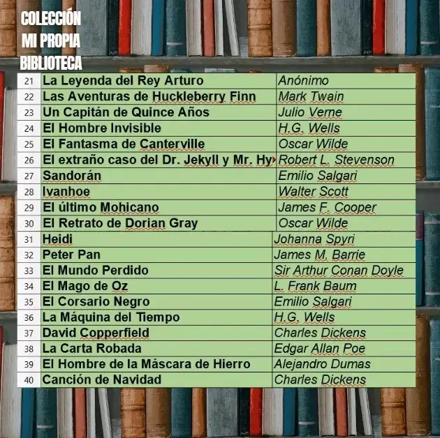 Colección de libros clásicos infantiles - 4