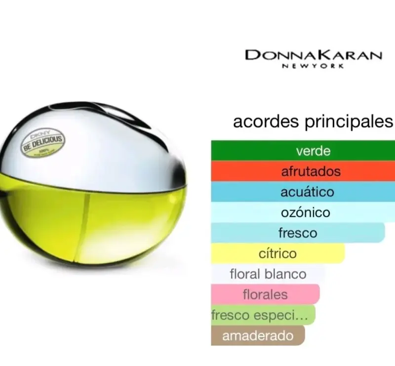 Perfume DKNY Be Delicious 100 ml nuevo - 2